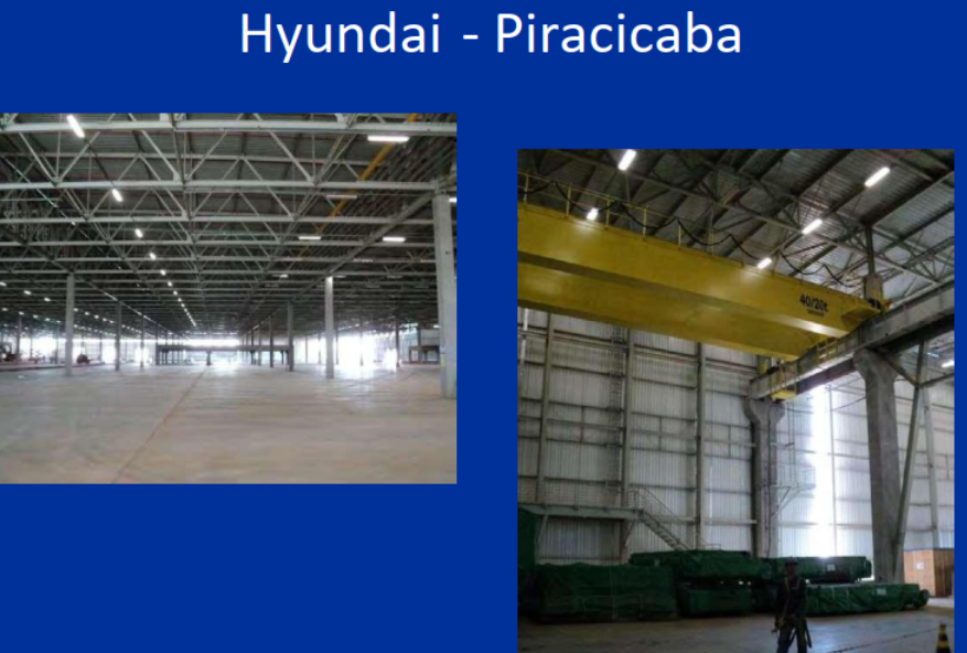 Hyundai Piracicaba